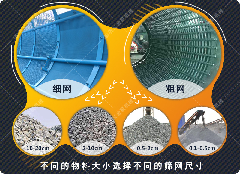 無軸滾筒篩-大型輪胎托輪式無軸篩石篩沙機(jī)-移動篩分機(jī)價格/結(jié)構(gòu)圖/視頻原理 無軸滾筒篩-大型輪胎托輪式無軸篩石篩沙機(jī)-移動篩分機(jī)價格/結(jié)構(gòu)圖/視頻原理